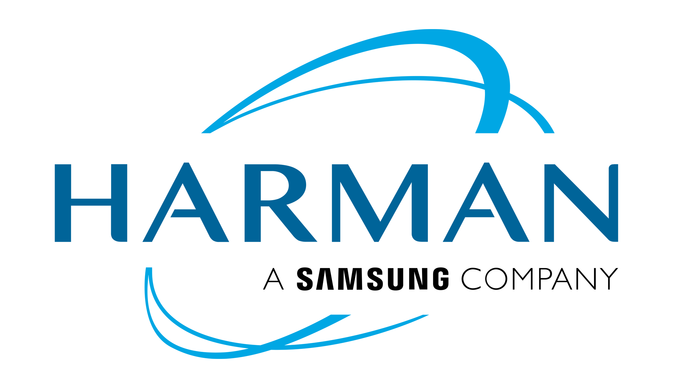 Harman_International_logo
